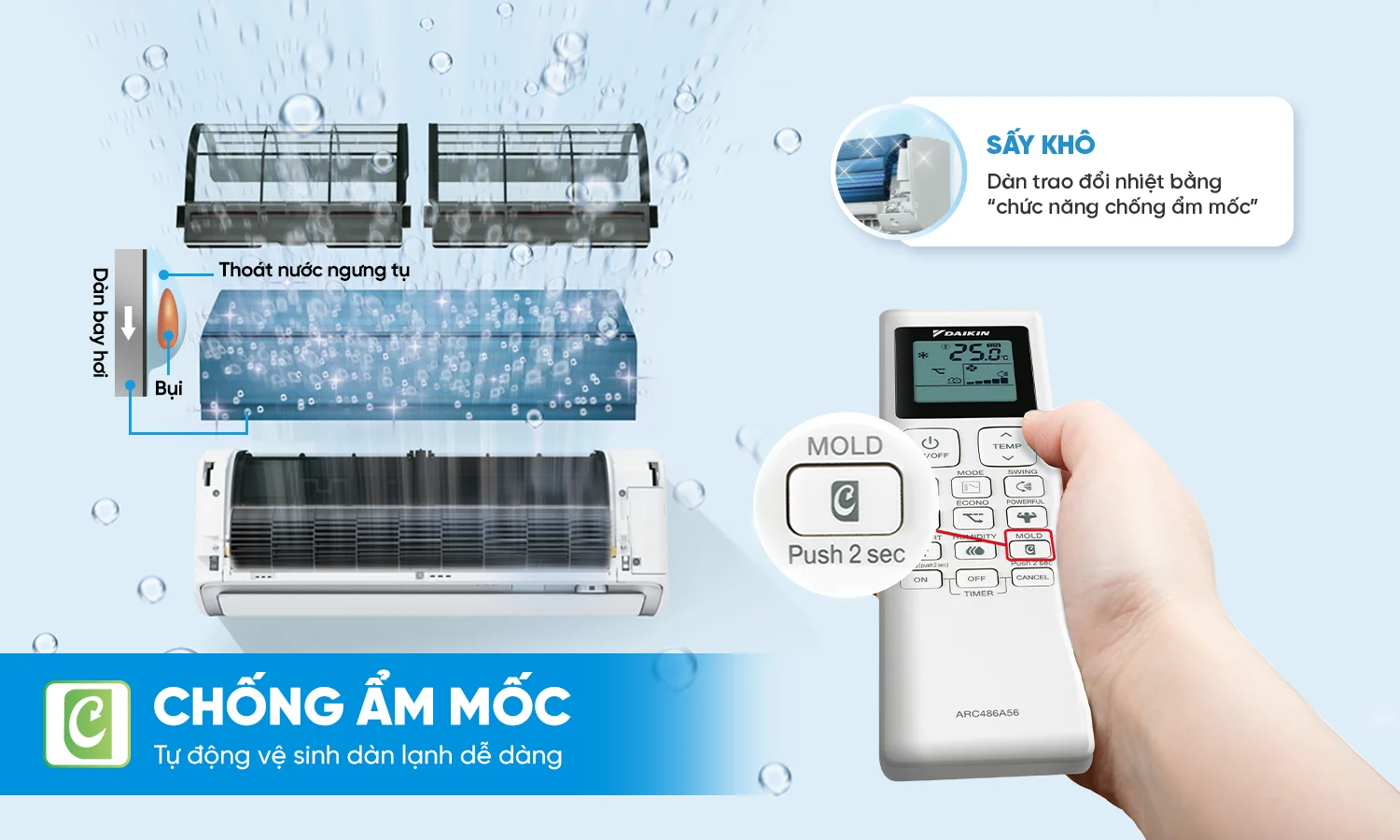 Máy lạnh Daikin Inverter 2HP FTKB50ZVMV