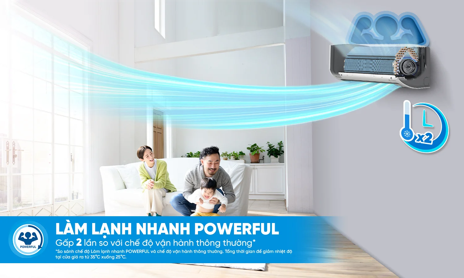 Máy lạnh Daikin Inverter 1HP FTKM25AVMV